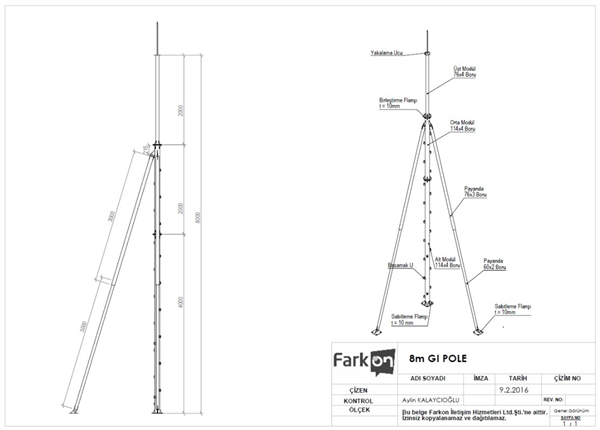 GI POLE 8m